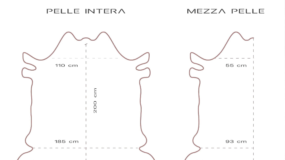 Quanta pelle serve per rivestire un divano