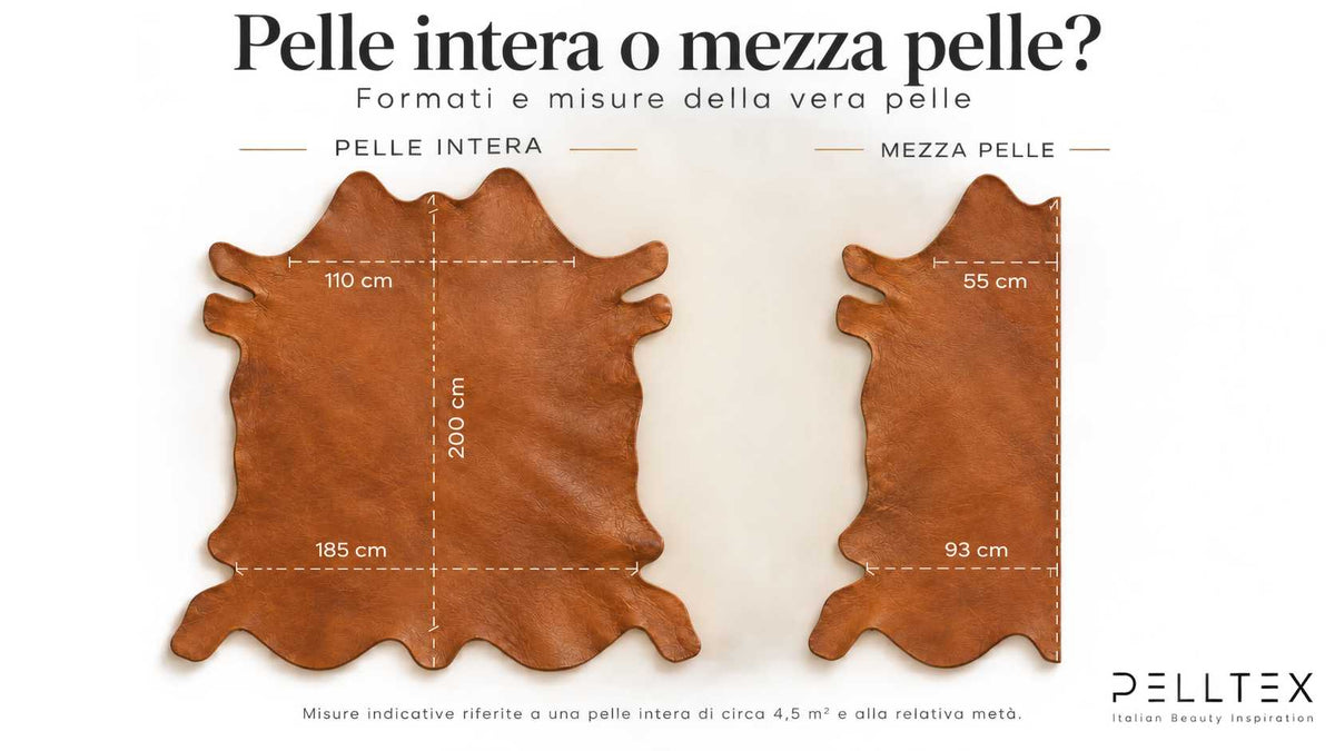 Quanta pelle serve per rivestire un divano