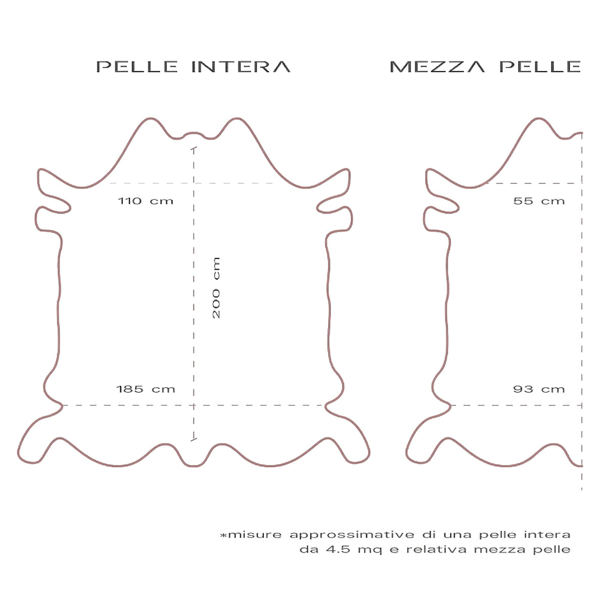 Schema delle misure di un manto intero di vera pelle bovina PellTex